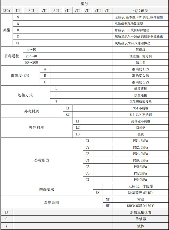 液體渦輪流量計(jì)規(guī)格型號表
