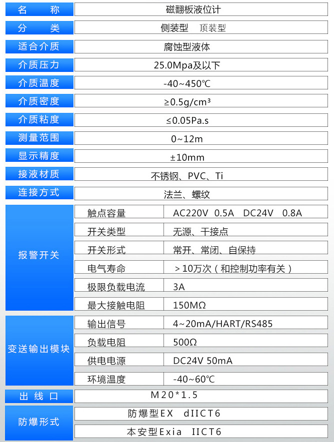 防爆型磁翻板液位計技術(shù)參數(shù)對照表