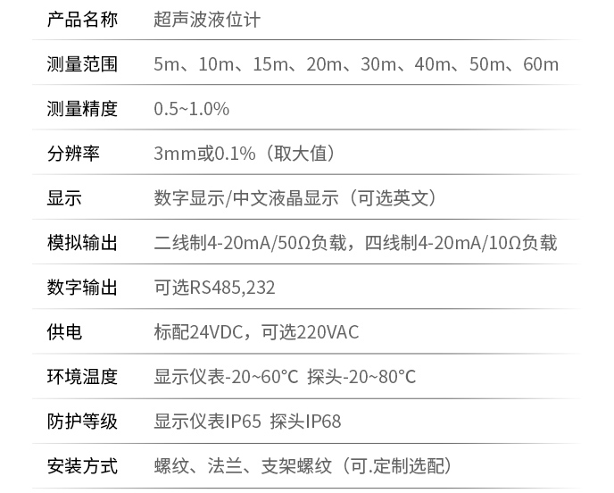 一體式超聲波液位計技術(shù)參數(shù)表